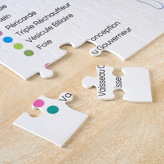 Südamerikanische Akupunkturmedizin Puzzle (Seite)