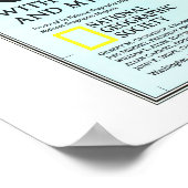 " Südasien: 1997 Detaillierte MAP ... Poster (Ecke)