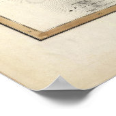 Südasien 2 poster (Ecke)