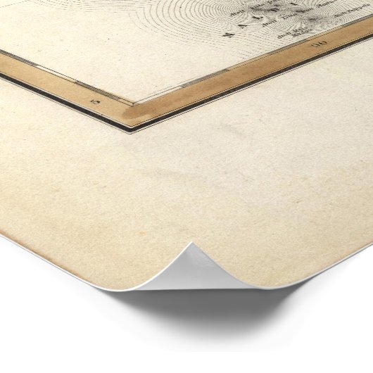 Südasien 2 poster (Ecke)