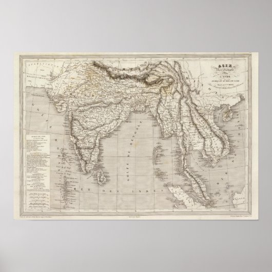 Südasien, Indien Poster (Vorne)