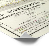 Südasien Poster (Ecke)