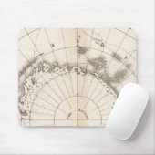 Südeiskarte Mousepad (Mit Mouse)