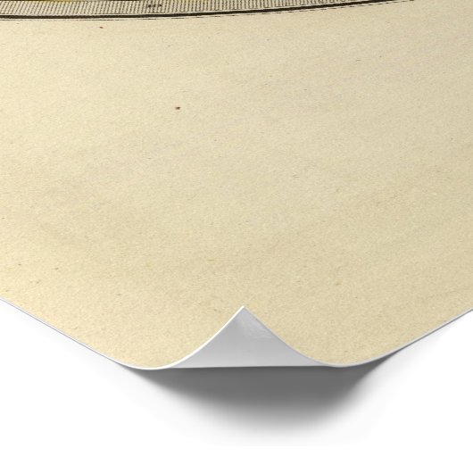 Südhalbkugel 2 poster (Ecke)