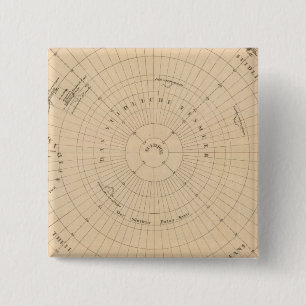 Südhalbkugel, Antarktis Button