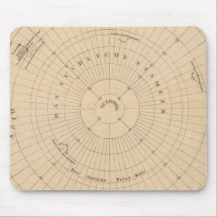 Südhalbkugel, Antarktis Mousepad