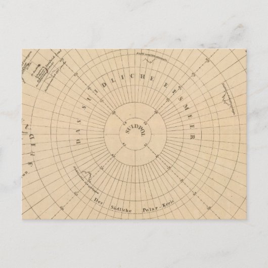 Südhalbkugel, Antarktis Postkarte (Vorderseite)