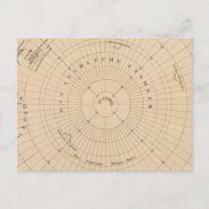 Südhalbkugel, Antarktis Postkarte