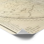 Südhalbkugel Poster (Ecke)