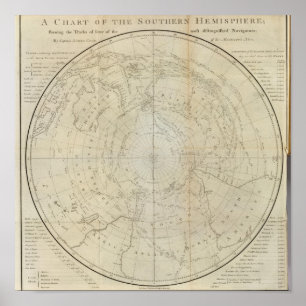 Südhalbkugel Poster