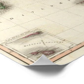 Süditalien Poster (Ecke)