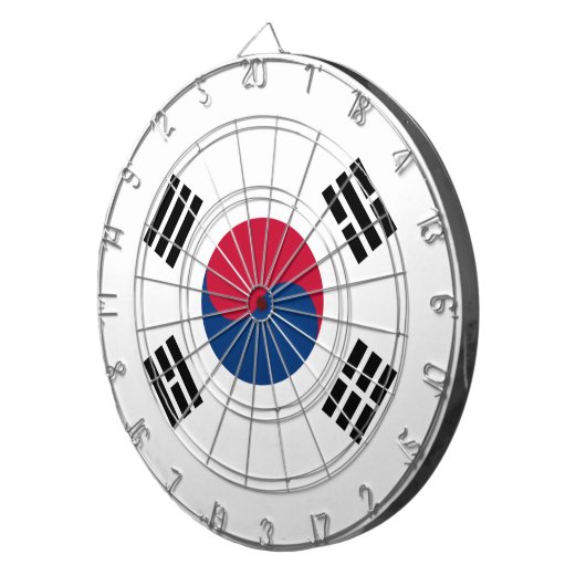 Südkorea-Flagge Dartscheibe (Vorderseite rechts)