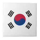 Südkorea-Flagge Fliese (Vorderseite)
