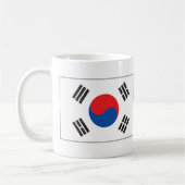 Südkorea-Flagge Kaffeetasse (Links)