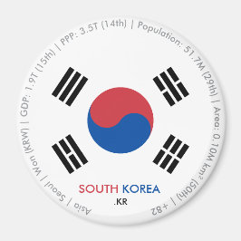 Südkorea-Flagge-Magnet Magnet