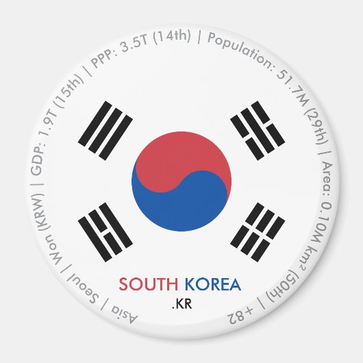 Südkorea-Flagge-Magnet Magnet (Vorne)
