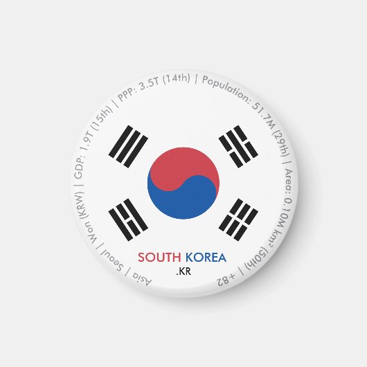 Südkorea-Flagge-Magnet Magnet (Vorne)