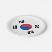 Südkorea-Flagge Pappteller (Schrägansicht)