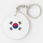 Südkorea-Flagge Schlüsselanhänger (Rückseite)