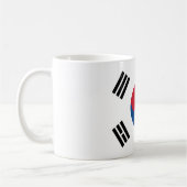 Südkorea-Flaggen-Tasse Kaffeetasse (Links)
