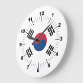 Südkorea Große Wanduhr (Winkel)