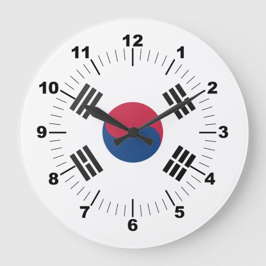 Südkorea Große Wanduhr (Vorderseite)