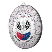 Südkorea Hakuna Matata Art Print/Graphic Dartscheibe (Vorderseite rechts)