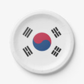 Südkorea Pappteller (Vorderseite)