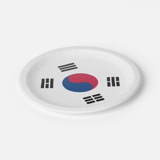 Südkorea Pappteller (Schrägansicht)