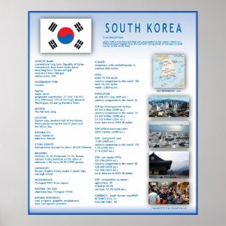 Südkorea Poster