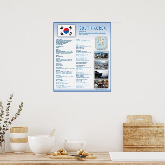 Südkorea Poster (Küche)
