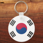 Südkorea Schlüsselanhänger (Vorderseite)