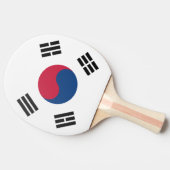 Südkorea Tischtennis Schläger (Seitenansicht)