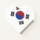 Südkoreaflagge Notizblock (Rückseite)