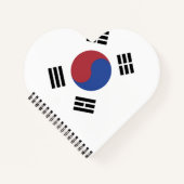 Südkoreaflagge Notizblock (Vorderseite)