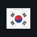 Südkoreaflagge - Yin Yang Leinwanddruck<br><div class="desc">Die südkoreanische Flagge ist ein weißes Feld,  in der Mitte ein Emblem und vier Trigramm auf jeder Ecke der Flagge. Die verwendeten Farben in der Flagge sind blau,  rot,  weiß,  schwarz und in der Mitte ein Yin Yang Symbol. #southkorea #southkorean #vietnam #veteran</div>
