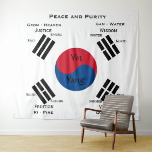 Südkoreaflagge - Yin Yang Wandteppich