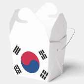 Südkoreanische Flagge Geschenkschachtel (Geöffnet)