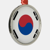 Südkoreanische Flagge - Korea - Taegeukgi - Ornament Aus Metall (Rechts)