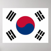 Südkoreanische Flagge Poster (Vorne)