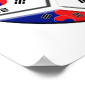 Südkoreanische Fußballflagge - Geschenke aus Korea Poster (Ecke)
