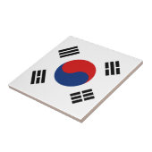 Südkoreanische Keramik Fliese (Seite)