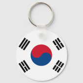 Südkoreanischer Schlüsselanhänger (Vorderseite)