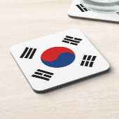 Südkoreanischer Untersetzer (Linke Seite)