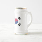 Südkoreas Flaggenzeichen Bierglas (VorderseiteRechts)