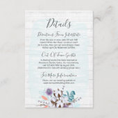 Südliche Baumwolle - Blumenzwiebeldetails / Richtu Begleitkarte (Vorderseite)