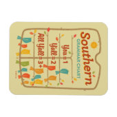 Südliche Grammatik Magnet (Horizontal)