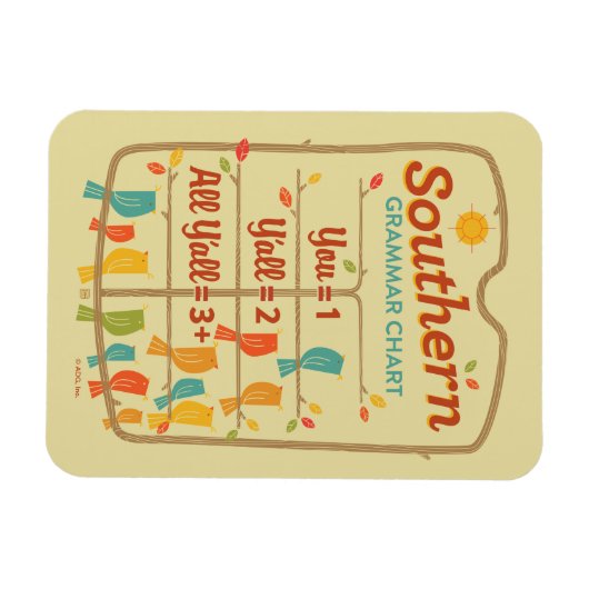 Südliche Grammatik Magnet (Horizontal)