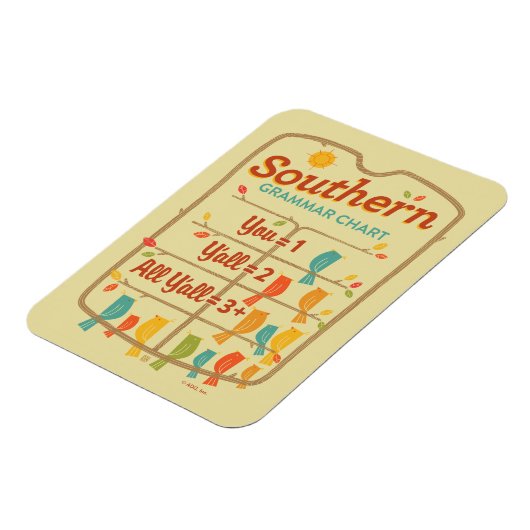 Südliche Grammatik Magnet (Linke Seite)