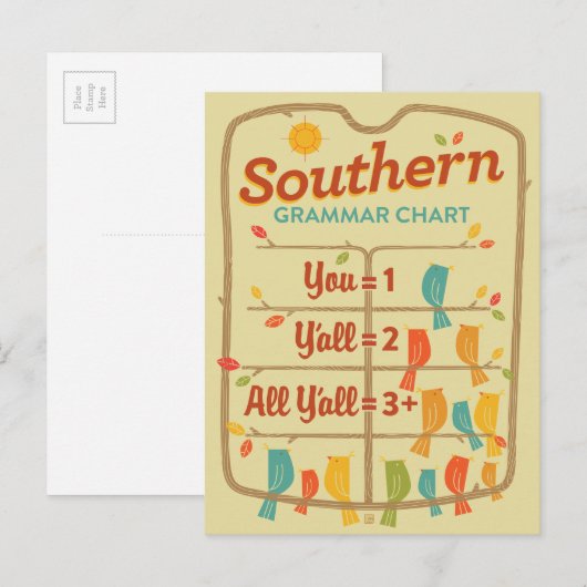 Südliche Grammatik Postkarte (Vorne/Hinten)